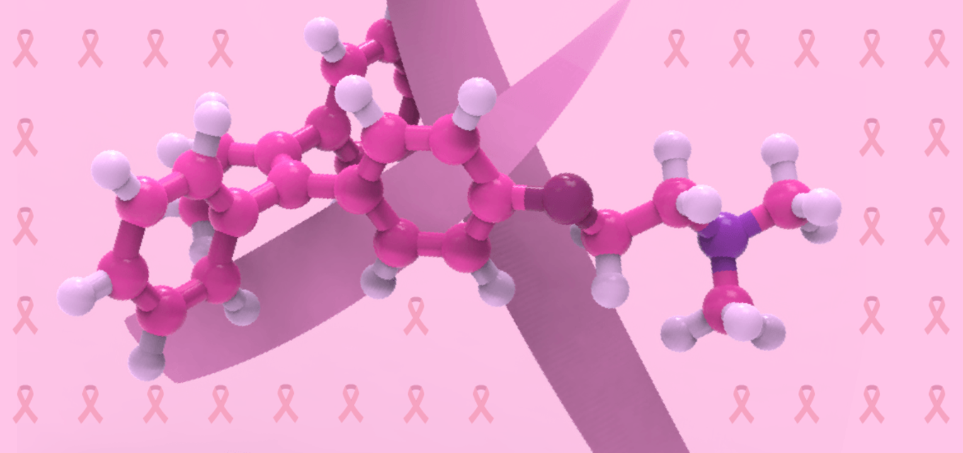Accelerate Breast Cancer Drug Development